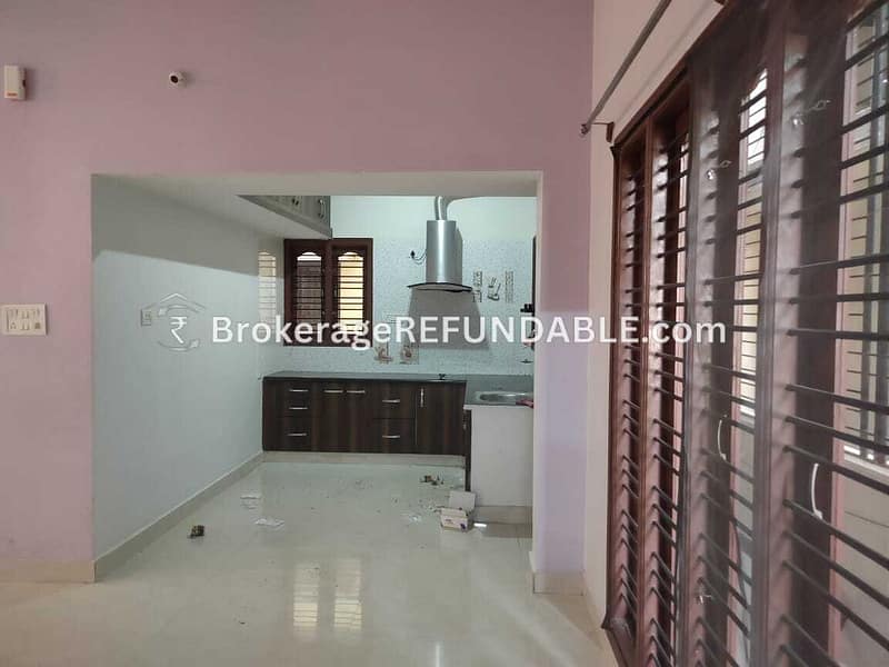 property for rent in bangalore