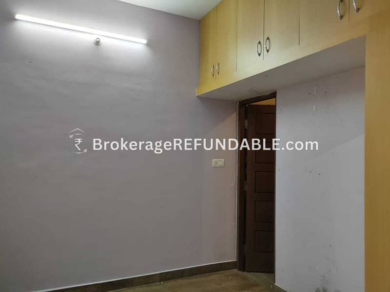 property for rent in bangalore