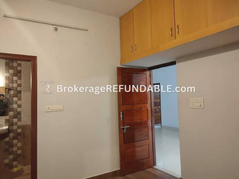 property for rent in bangalore