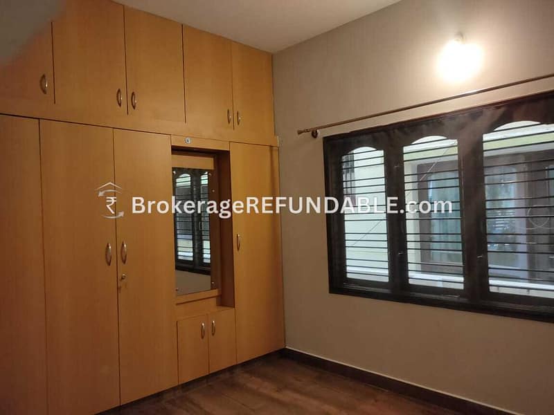 property for rent in bangalore