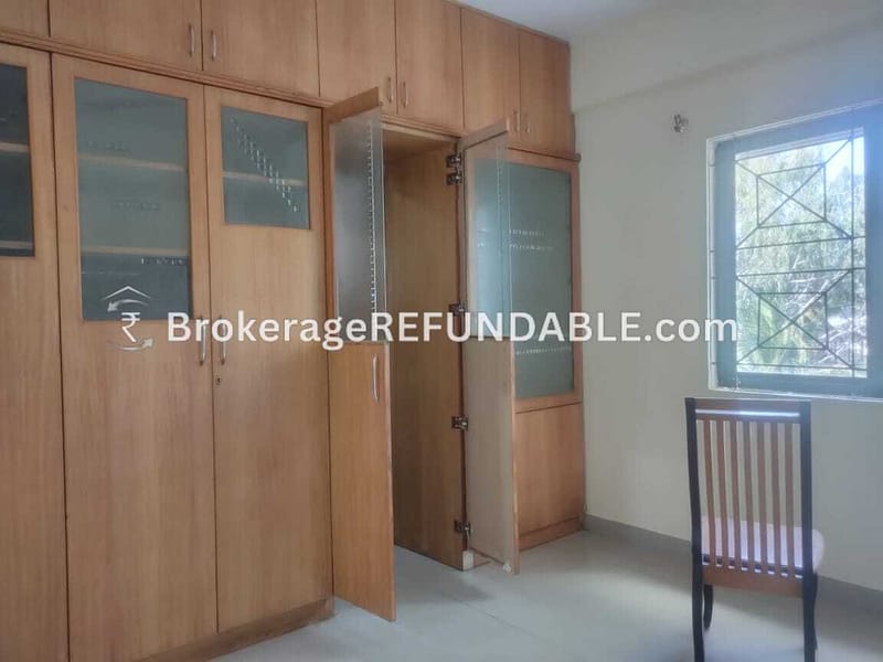 property for rent in bangalore